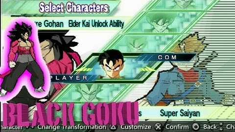 Dragon Ball Shin Budokai 2 mod download