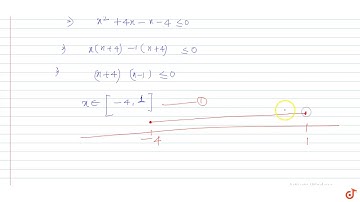 Solution set of the inequality `2 - log_2(x^2 + 3x)  gt= 0` is: