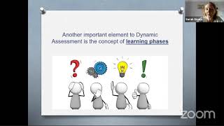 An Introduction to Dynamic Assessment and Mediated Learning Experiences