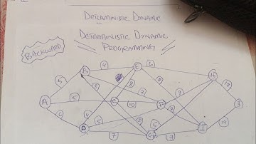 Deterministic Dynamic Programming - Operation Research - Complete Solution - Taha Ahmed