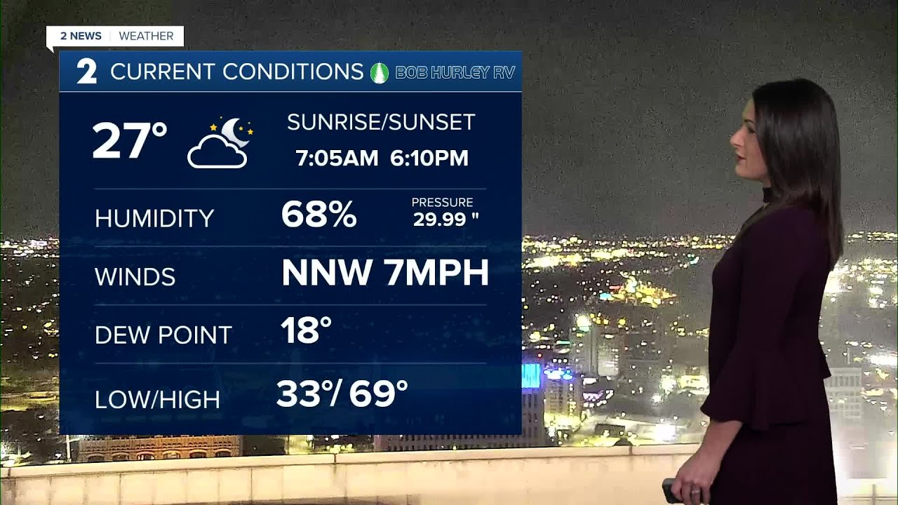 Cooler Air Settles in for Friday - YouTube