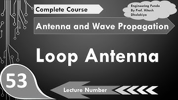 Loop Antenna (Basics, Types, Structure, Radiation, Properties, Applications, Pros & Cons) Explained