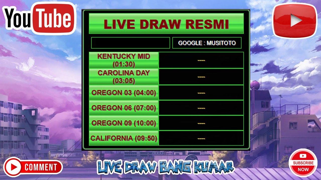 Live DRAW KENTUCKY | Ski Panorama – 24/7 LIVE Stream Webcams Skigebiete | LIVE RESULT KENTUCKY