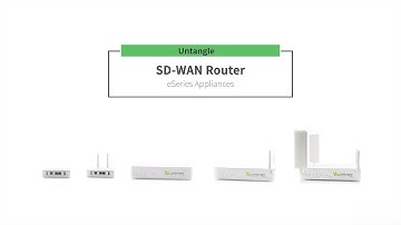 Untangle eSeries Appliances for Micro Edge (formerly SD-WAN Router)