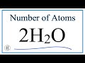 Understanding Water Molecules and Chemical Formulas