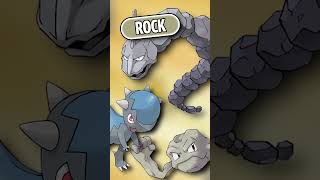 Pauls Electevire Win Rate?