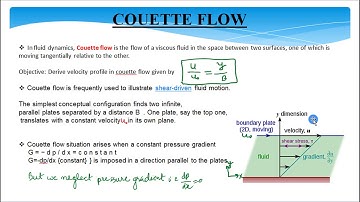 FM T4.3 Basic Equations of fluid flow- Couette Flow