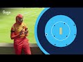 What are the most important decisions in The Hundred? Decisions Decisions presented by Sage