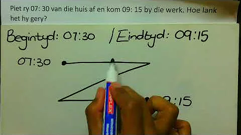 Die Z metode vir die verloop van tyd