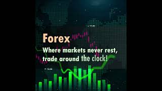 Forex trading Tips | Growing Capital | Forex market #tradesmart