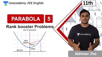 JEE: Parabola L5 | Rank booster Problems | Class 11 | JEE English | IIT JEE Maths | Abhinav Jha