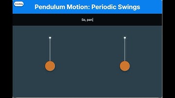 Pendulum Motion (Animated Physics Lesson)