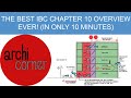 Ac 014  the best ibc chapter 10 overview ever in 10 minutes