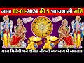          today horoscope    rajendar kachoriya gyan