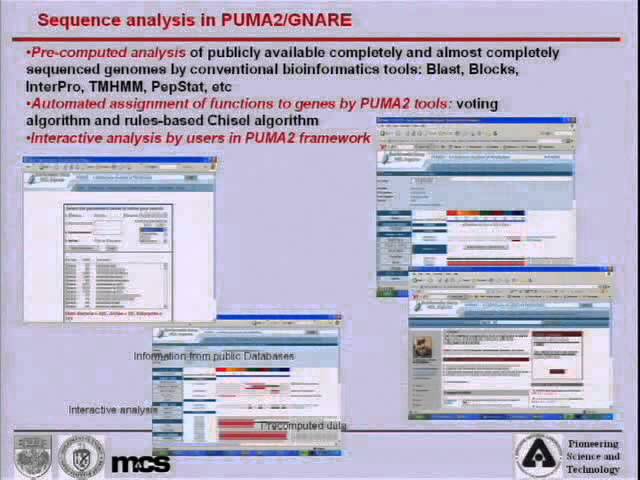 Grid-based Integrated Bioinformatics Systems for High Throughput