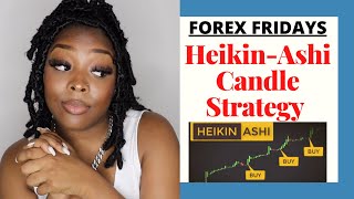 EASIEST Forex Strategy for BEGINNERS | How to TURN $100 into $1,000 using this EASY Strategy |
