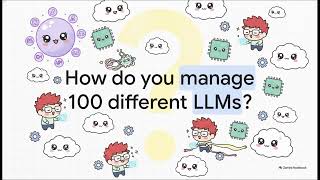 প্রতিটি LLM API-এর জন্য কোডিং করা বন্ধ করুন! ❌ LiteLLM আয়ত্ত করুন! (OpenAI, Claude, Gemini এবং আর... screenshot 2