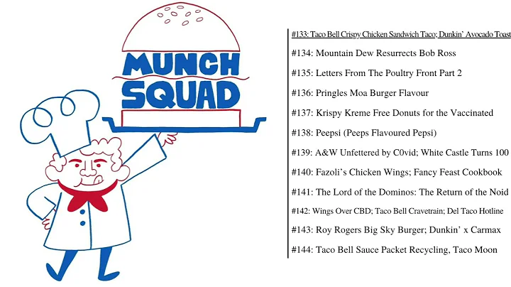 Munch Squad Compilation #12