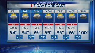 7 Day Forecast