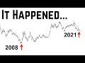 THIS Points to an Imminent Stock Market Collapse | Major Turn of Events