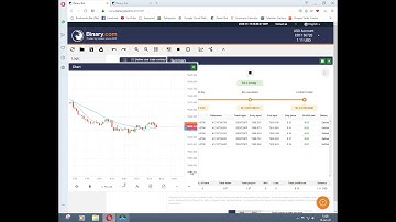 Bot Binary Small account