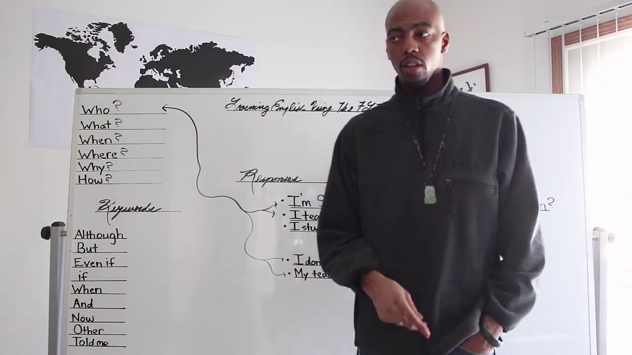 Learning English For Beginners LESSON 1 YouTube learning-english-for-beginners-lesson-1-youtube