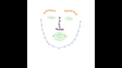 3d landmarks with face-alignment