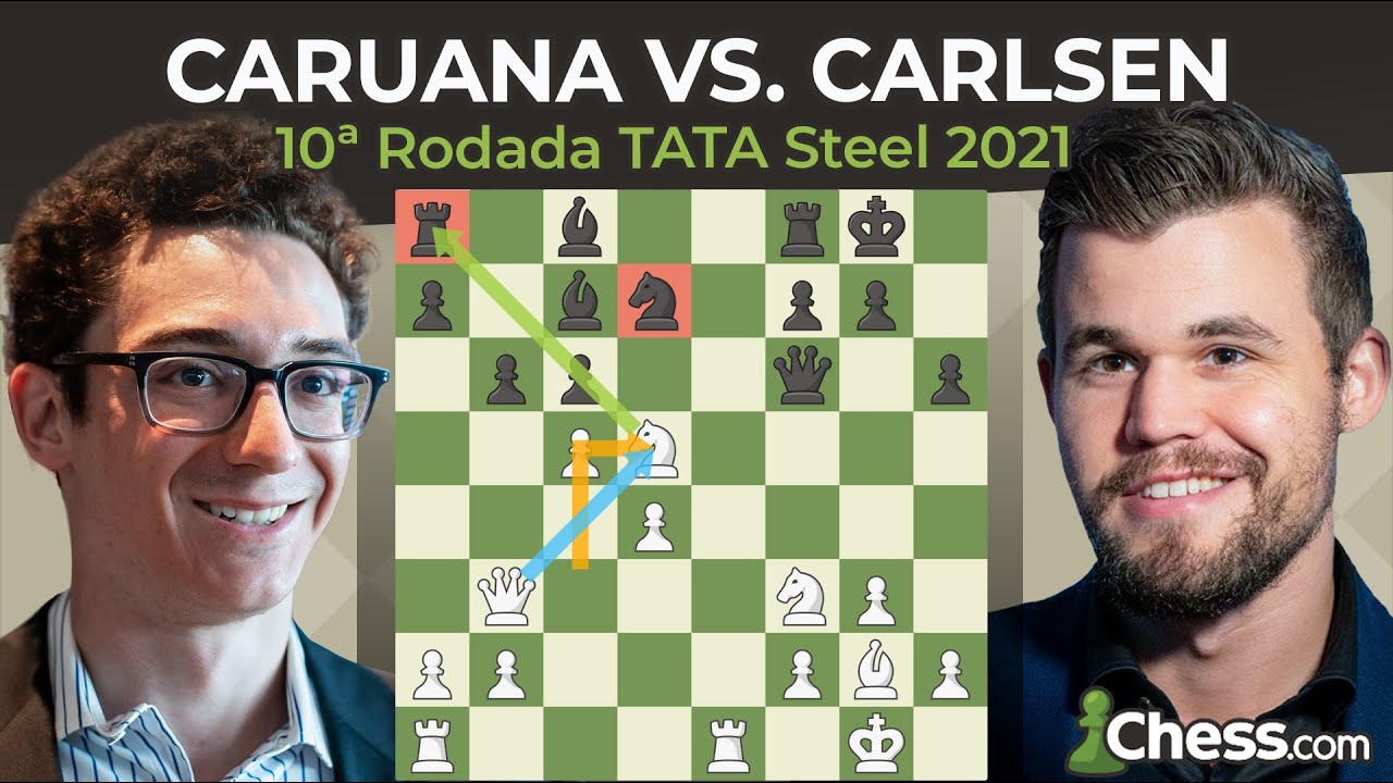 Duelo de gigantes, Caruana v Carlsen