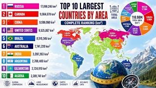 List of Countries by Area | Complete Ranking