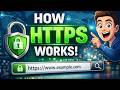 HTTPS Explained How Secure Websites Actually Work