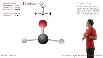 Shapes of Molecules (Part 1) for NCEA Level 2 Chemistry