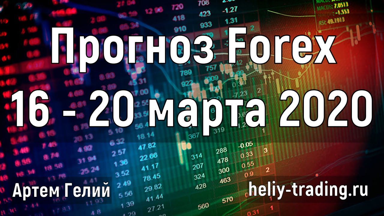 прогноз золото на форекс прогноз золото на форекс