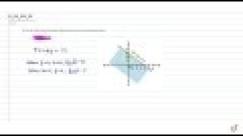 Solve the inequalities graphically in twodimensional plane: `3x+4ylt=12`...
