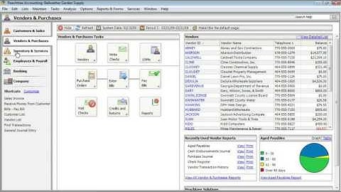 peachtree tutorial Chapter 1 INTRODUCTION TO PEACHTREE part2 Getting Oriented to Peachtree