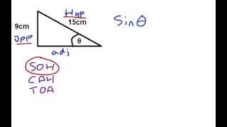 Famous Finding Angles Using Trigonometry Wealth