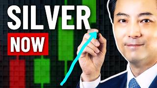 Silver Price Analysis Using Market Structure & Trading Channels For Beginners