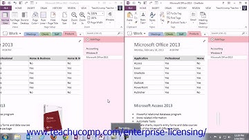 Microsoft Office OneNote 2013  Viewing and Organizing Information 8.2 Employee Group Training