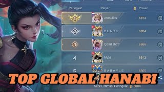 Top Global Hanabi