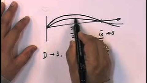 Mod-01 Lec-05 Response of SDOF Structure to Harmonic Loading