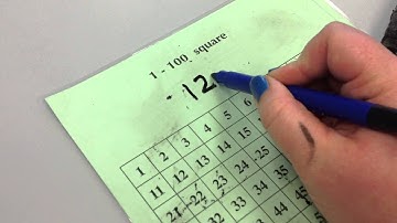 Using the 100 square for subtraction.