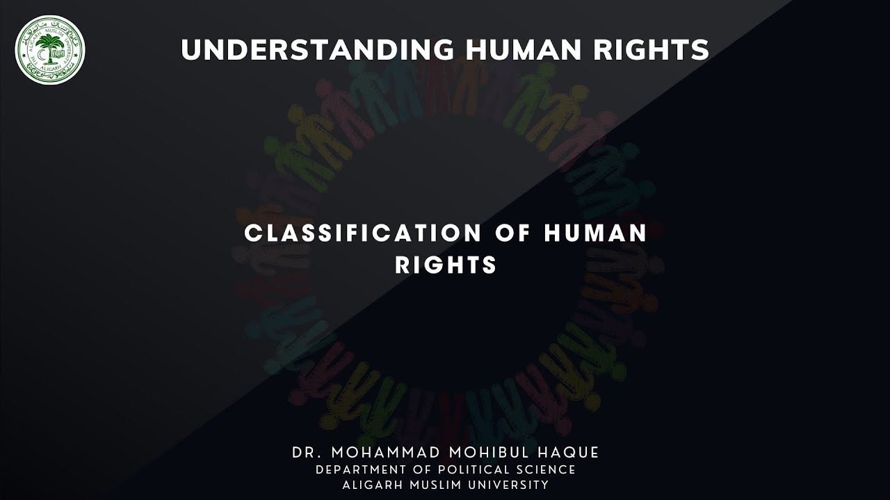 Classification of Human Rights - YouTube