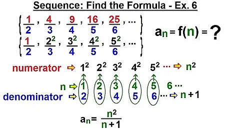 Calculus 2: Infinite Sequences and Series (16 of 62) Sequences: Find the Formula - Ex. 6