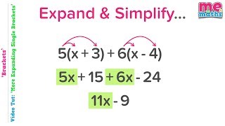 Expanding & Simplifying Single Brackets  Tutorial / Revision