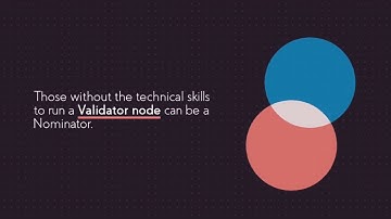 How Secured is Reef Chain Network?