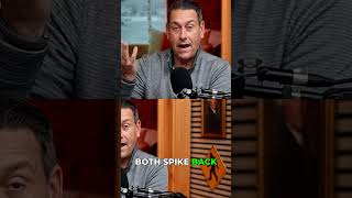 Gold, Silver, Crypto: No Longer Safe Havens?