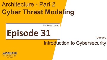 Cyber Threat Modeling