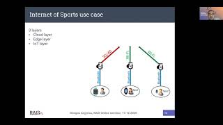 Online Seminar 14 - December 17, 2020 - Lowering Data Dissemination on the Edge of the Network