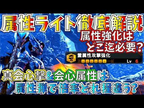 Mhw 復帰組必見 超強力近接武器装備がレア装飾品無 歴戦王装備無 生産防具だけで組める 大剣 太刀 双剣 チャージアックス等おすすめ装備紹介まとめ モンハンワールド Youtube