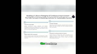 Cybersecurity: Adapt Controls to Emerging Threats Daily! #shorts