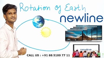 Newline Interactive Flat Panel